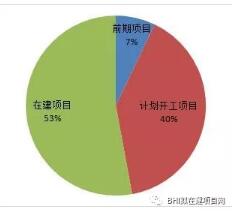 2025新澳门原材料