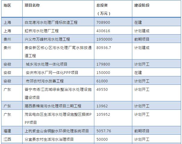 2025新澳门原材料