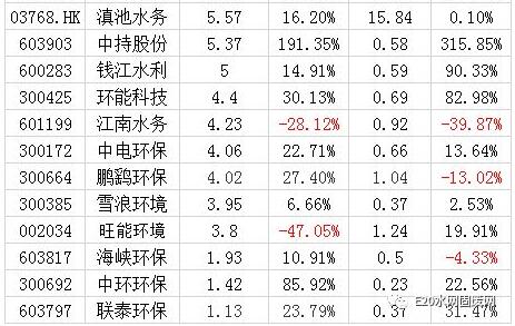 2025新澳门原材料