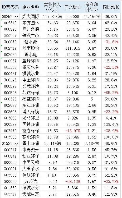 2025新澳门原材料