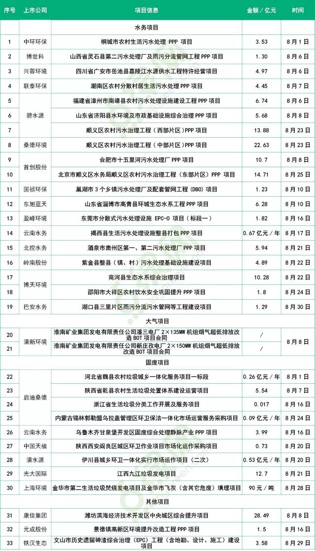 2025新澳门原材料