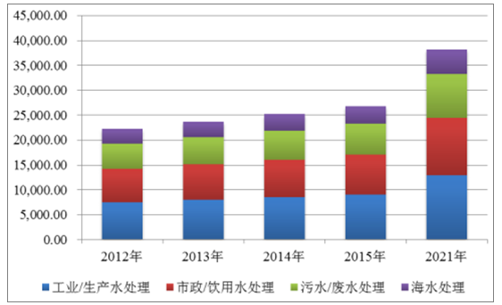 2025新澳门原材料