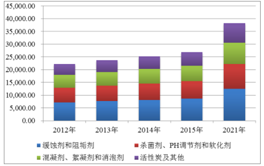 2025新澳门原材料