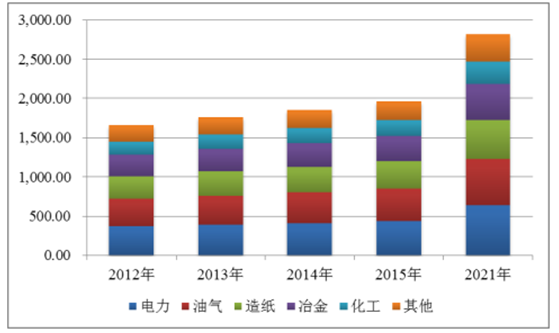 2025新澳门原材料
