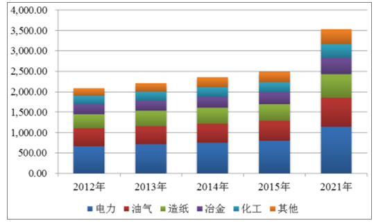 2025新澳门原材料