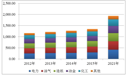 2025新澳门原材料