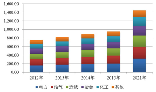 2025新澳门原材料