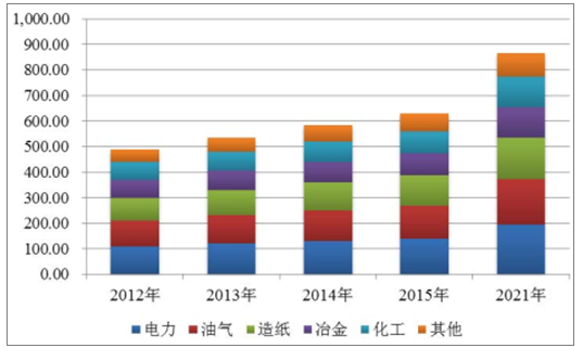 2025新澳门原材料