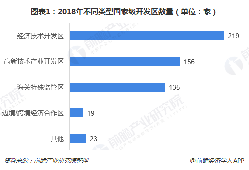 2025新澳门原材料