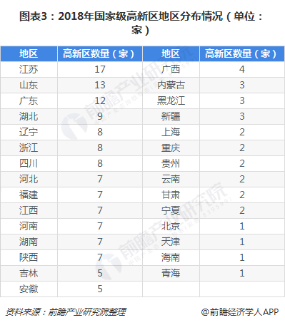 2025新澳门原材料