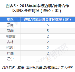 2025新澳门原材料