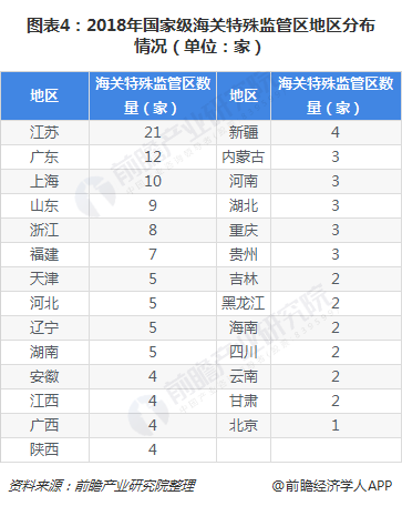 2025新澳门原材料