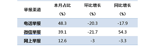 2025新澳门原材料