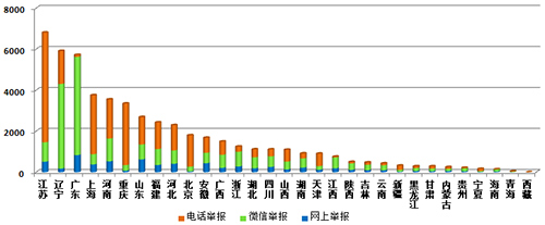 2025新澳门原材料