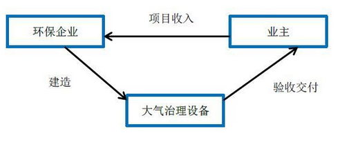 2025新澳门原材料
