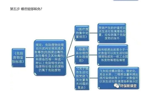 2025新澳门原材料