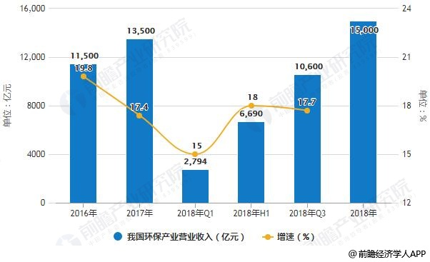 2025新澳门原材料