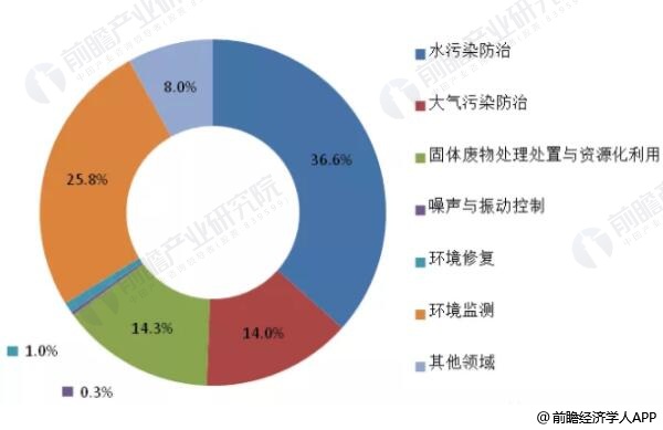 2025新澳门原材料