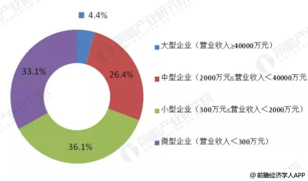2025新澳门原材料