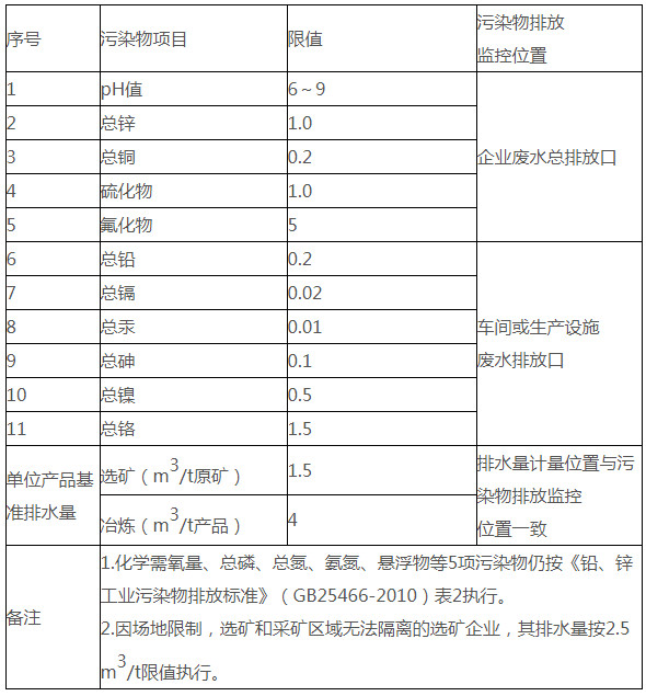 2025新澳门原材料