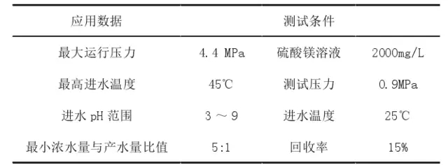 2025新澳门原材料