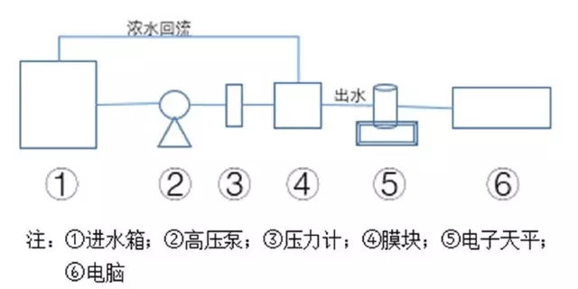 2025新澳门原材料