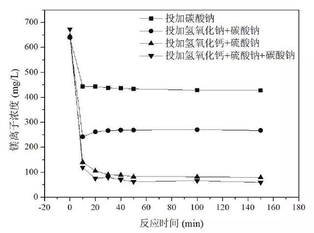 2025新澳门原材料