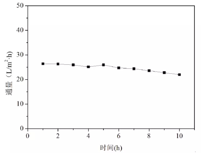 2025新澳门原材料