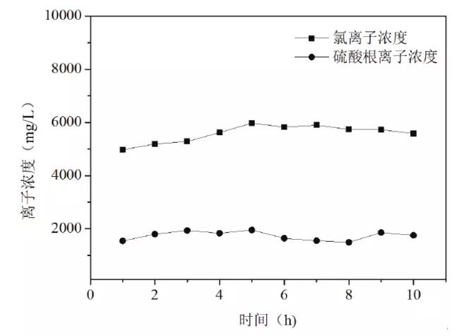 2025新澳门原材料