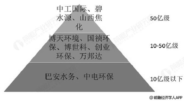 2025新澳门原材料