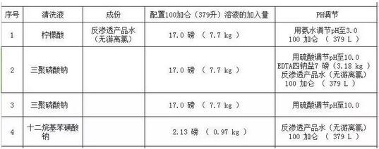 2025新澳门原材料