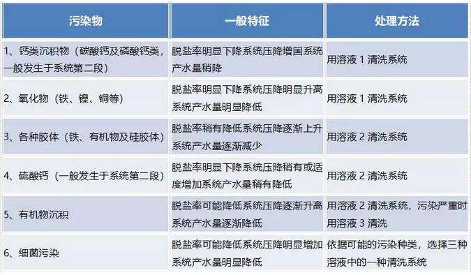 2025新澳门原材料
