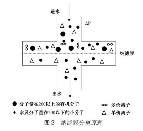 2025新澳门原材料