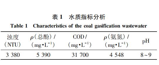 2025新澳门原材料