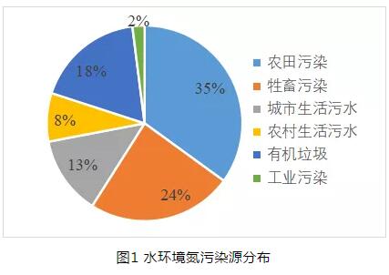 2025新澳门原材料