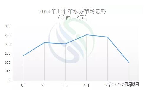 2025新澳门原材料