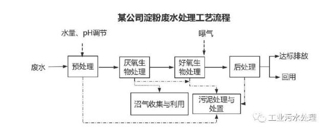 2025新澳门原材料