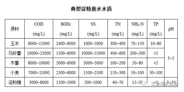 2025新澳门原材料