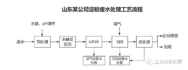 2025新澳门原材料