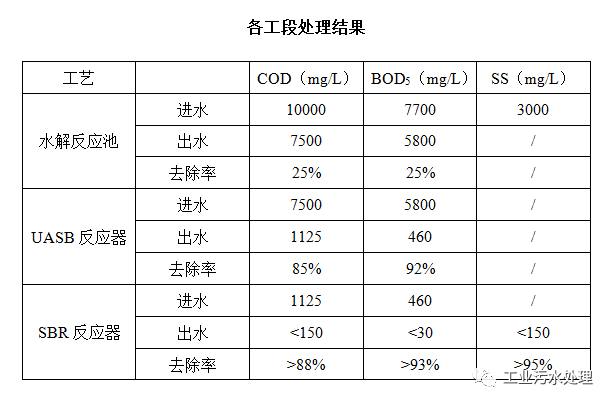 2025新澳门原材料