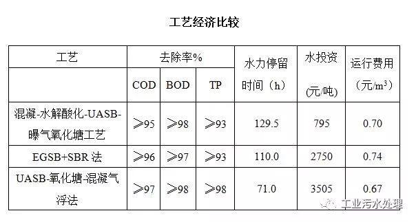 2025新澳门原材料