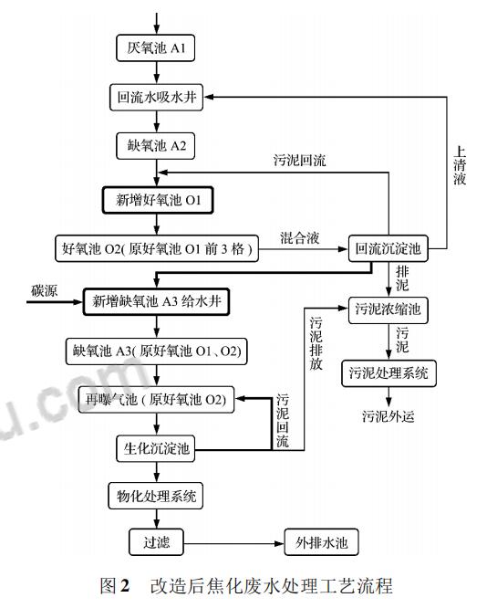 2025新澳门原材料