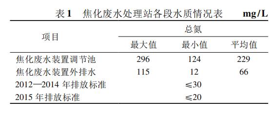 2025新澳门原材料