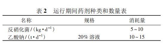 2025新澳门原材料