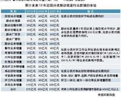 2025新澳门原材料