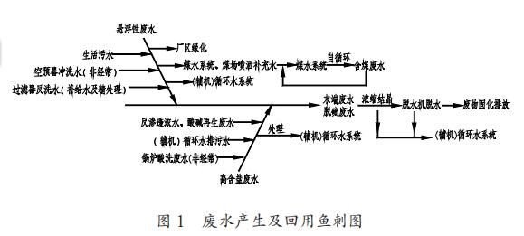 2025新澳门原材料