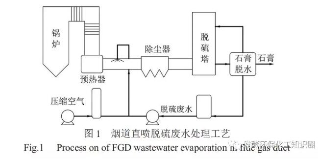 2025新澳门原材料