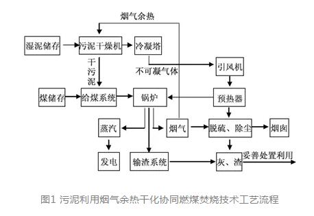 2025新澳门原材料