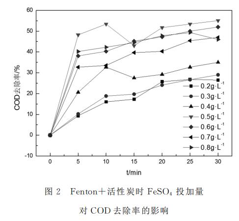 2025新澳门原材料