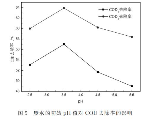 2025新澳门原材料